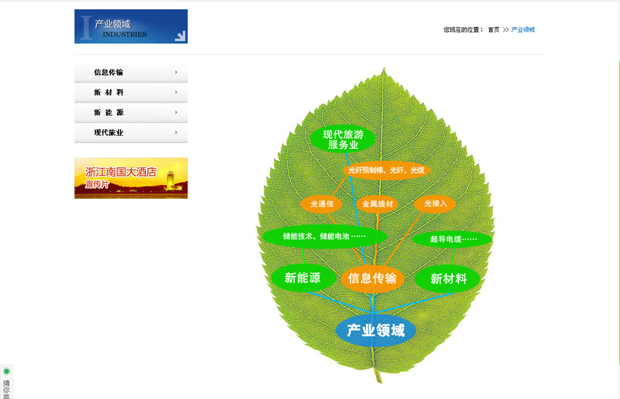 &#24320;&#20113;&#25163;&#26426;&#20837;&#21475;&#45;&#24320;&#20113;&#40;&#20013;&#22269;&#41;